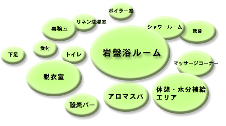 system.gif
