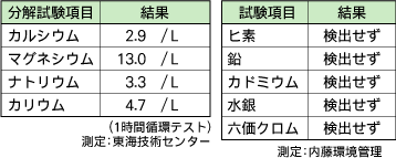 seibun3.gif